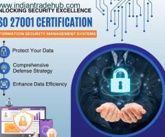 ISO 27001 Certification in Bangalore